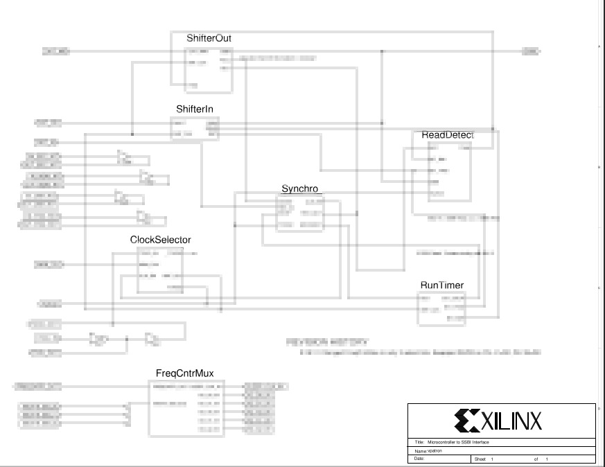 eval-board