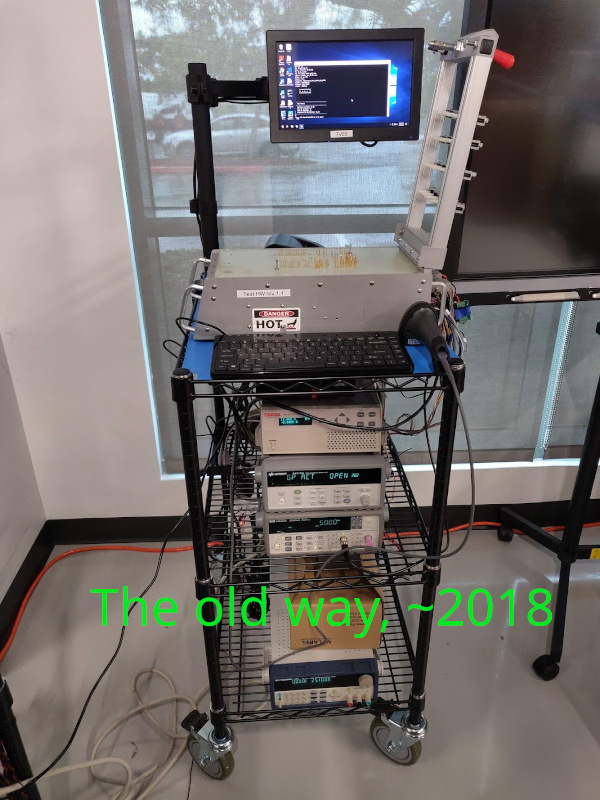 Test System from 2018